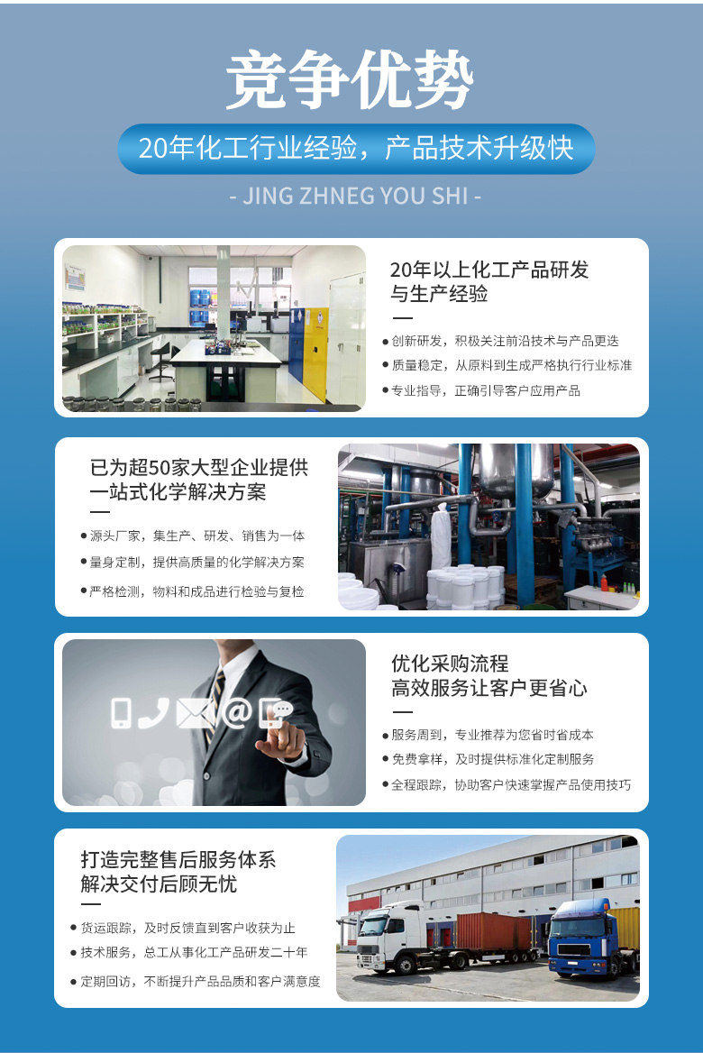 競(jìng)爭(zhēng)優(yōu)勢(shì)