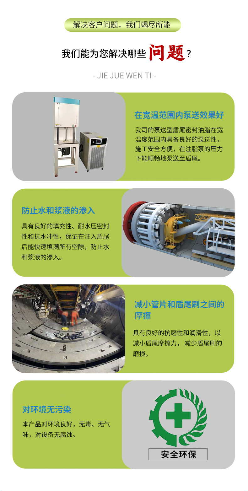 盾尾油脂解決問(wèn)題