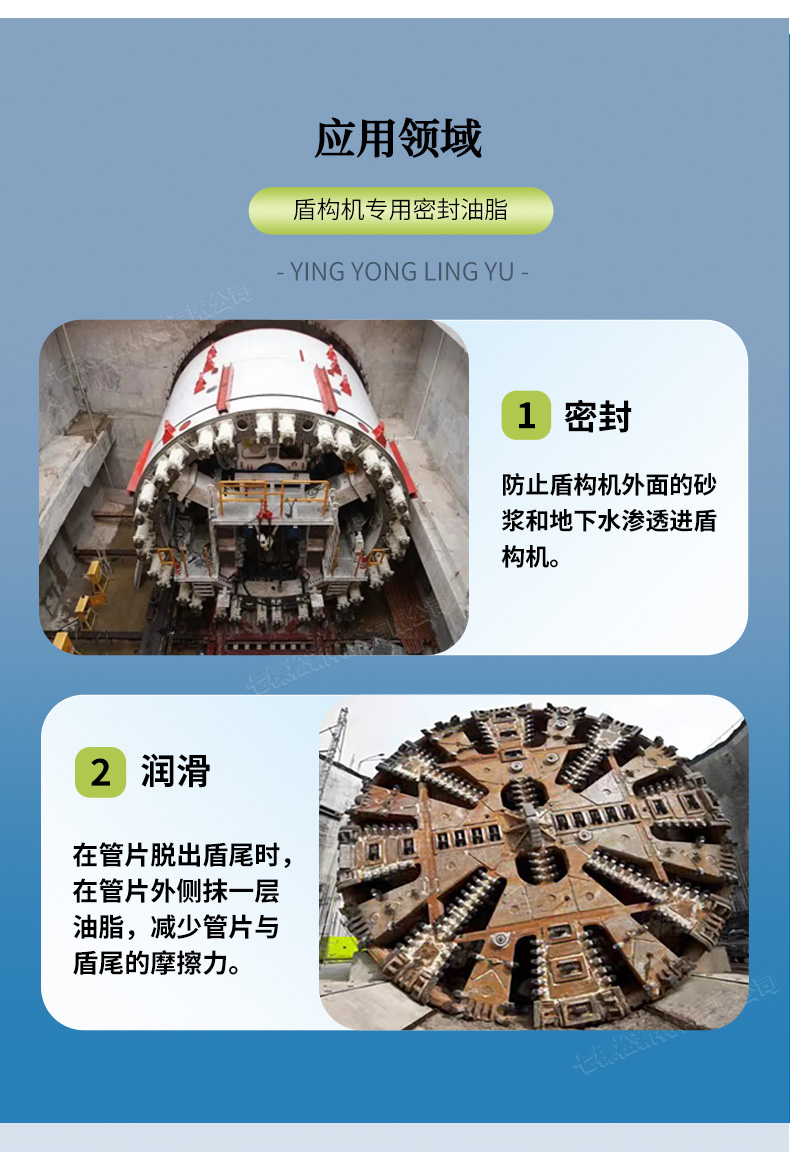 盾尾油脂應(yīng)用場(chǎng)景