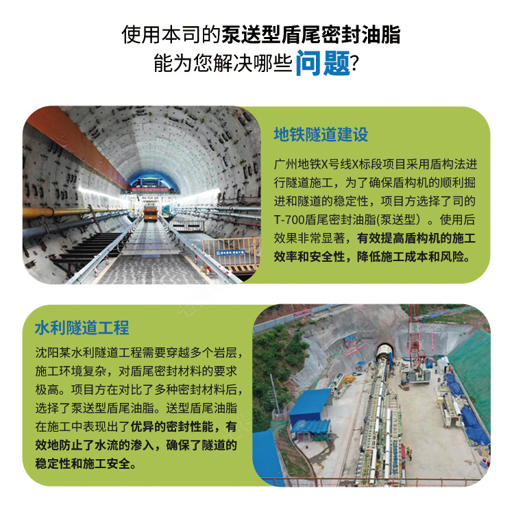 盾尾油脂應(yīng)用